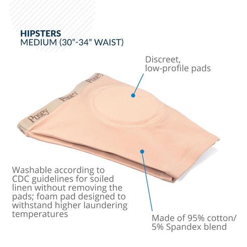 TIDI Posey Hipsters, Unisex, Medium – Qty: 1 – Comfortable, Washable Low-Profile Hip Protection Pads