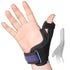 Velpeau Thumb Wrist Support Brace, CMC Thumb Spica Splint for Arthritis Pain, Fits Both Hands