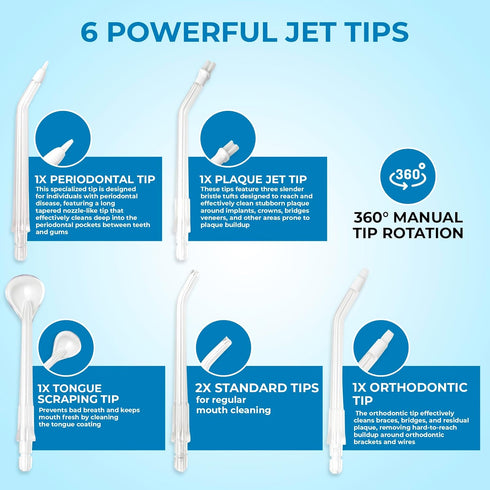 Water Flosser & Tonsil Stone Remover, 400ml Tank, IPX8 Waterproof, 5 Modes, Rechargeable for Bad Breath