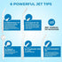 Water Flosser & Tonsil Stone Remover, 400ml Tank, IPX8 Waterproof, 5 Modes, Rechargeable for Bad Breath