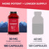 Lycopene 50mg 180 Vegetarian Capsules, Natural Tomato Extract Supplement, Non-GMO Pure Powder for Health