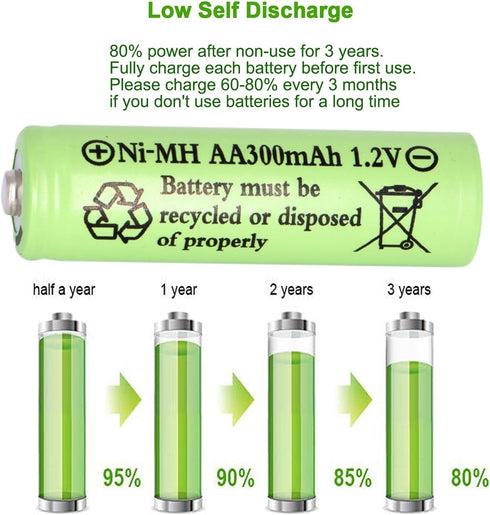 8 Packs Solar Lights Batteries AA 300mAh 1.2V Ni-MH Rechargeable for Outdoor Solar Lights, String Lights
