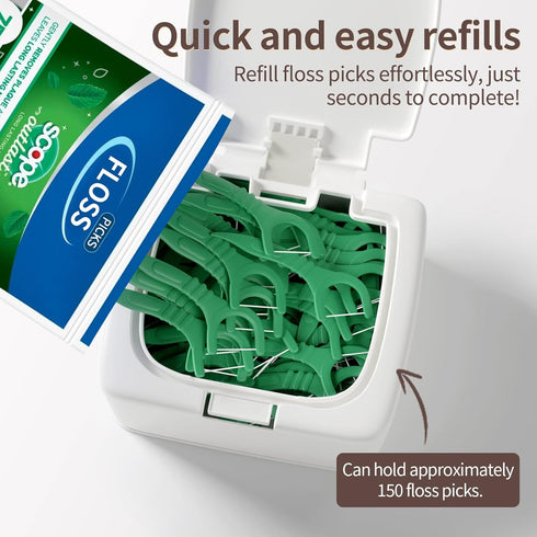 Dental Floss Picks Dispenser with Press Flip Top Cover, Compact Storage Case