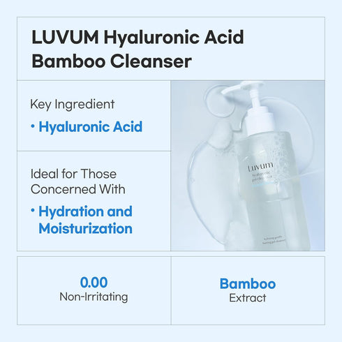 Hyaluronic Acid Cleanser - Bamboo Extract - Deep Pore Cleansing - Gentle Formula for Sensitive Skin - Korean Gel Facial Wash, 6.76 fl. oz