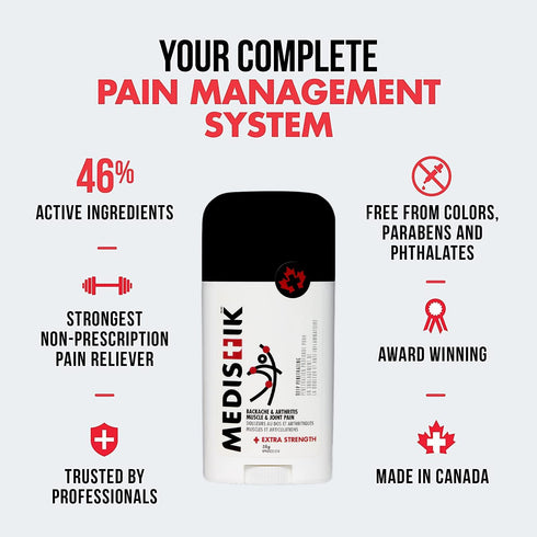 Extra Strength Pain Relief Stick, Long Lasting Topical Pain Reliever, 58g