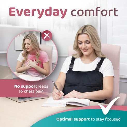 Pack Zomaple Mastectomy Recovery Pillow + Strap, Gel & Seat Belt Cover Post-Op Essentials, Breast