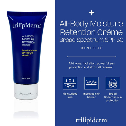 Trilipiderm All-Body Moisture Retention Crème, Broad Spectrum SPF 30 with Vitamin D, 2-PACK Travel-Size 3 Ounce Tubes