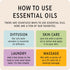 Frankincense Essential Oil Premium Grade, 100% Pure & Natural for Aromatherapy, Diffuser, Spa, 10 ml (.33 fl oz)