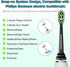 Aoremon Toothbrush Replacement Heads (10 Pcs) for Philips Sonicare Click-on Electric Toothbrush, Black