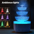 Jeffergarden 500ml Fountain Diffuser Humidifier, Quiet Aromatherapy with Capacity for Living Room and Bedroom