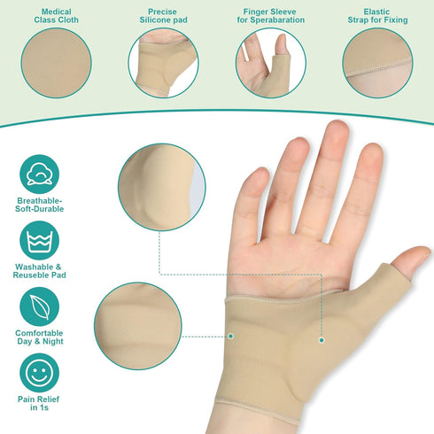 Thumb Support Brace - CMC Joint Thumb Splint for Pain Relief, Arthritis, Tendonitis, Sprains, Strains, Carpal Tunnel & Trigger Thumb Immobilizer, Wrist Strap, Left or Right Hands (L)(1 pair)