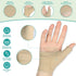 Thumb Support Brace - CMC Joint Thumb Splint for Pain Relief, Arthritis, Tendonitis, Sprains, Strains, Carpal Tunnel & Trigger Thumb Immobilizer, Wrist Strap, Left or Right Hands (L)(1 pair)