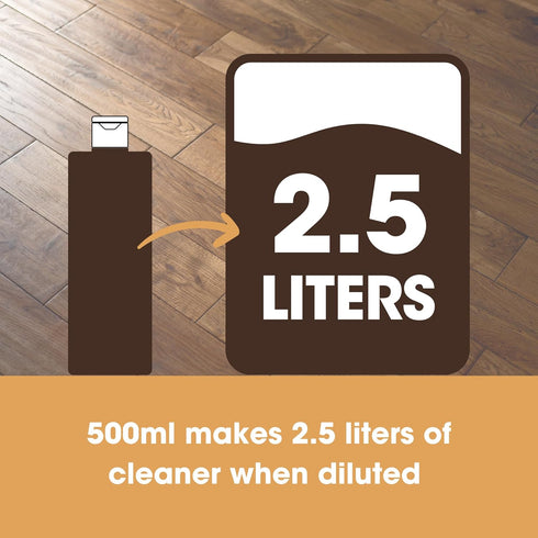 Furniture Clinic Wood Cleaner, 8.5oz/250ml, Cleans Furniture, Shelves, Tables, and More