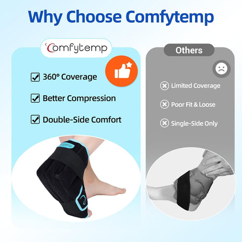 Pack 2 Pack Comfytemp Ankle Ice Wrap for Plantar Fasciitis Relief, Foot Support Brace for Sprain, Cold Bag for Injury