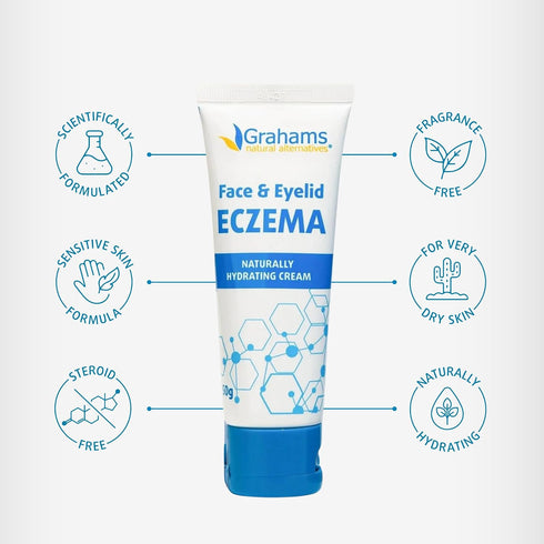 Inflammation (1 50g) Grahams Natural Face & Eyelid Eczema Cream - Treatment for Eczema, Dermatitis, Itch Relief