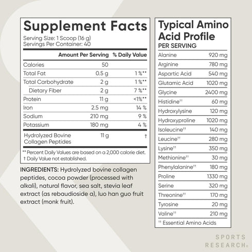 Sports Research Collagen Peptides - Hydrolyzed Type 1 & 3 Collagen Powder for Healthy Skin, Nails, & Joints, Easy Mixing
