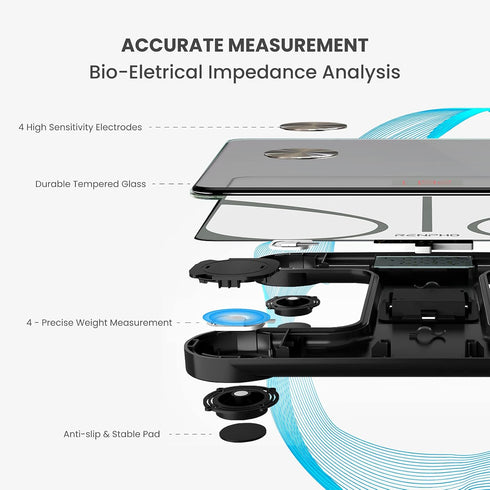RENPHO Smart Scale for Body Weight, Digital Bathroom Scale with BMI, Bluetooth Body Fat Monitor, Health Analyzer with