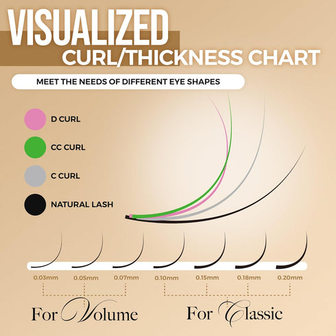 LASHVIEW C Curl Eyelash Extensions, 8-15mm Mixed 0.15 Classic Lashes, Professional Lash Trays