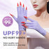 modelones UV Gloves for Gel Manicures, Premium UPF99+ UV Protection Gloves for UV/LED Gel Nail Lamp, Nail Art Skin Care Fingerless Anti UV Glove Protect Hands from UV Harm (Purple)