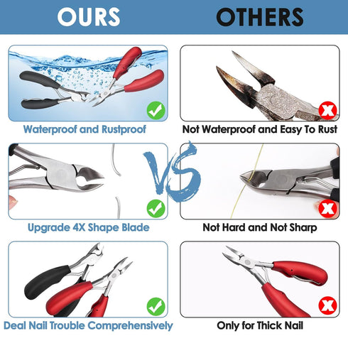 Modacraft Podiatrist Toenail Clippers, Professional Thick & Ingrown Toe Nail Clippers for Men Seniors, Ingrown Toenail Treatment Removal Kit with Nail Cutter Super Sharp Blade Soft Anti-slip Handle
