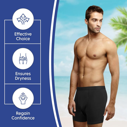 LFDAVP 1pcs, Reusable Incontinence Underwear for Men, Washable Boxer Briefs Protection, Leak Proof Adult Male Diapers