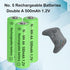 Lombaour 1.2 500mAh Lights(12 Volts AA Solar Long Life Rechargeable Green Batteries,Double A Nickel Metal Hydride Solar
