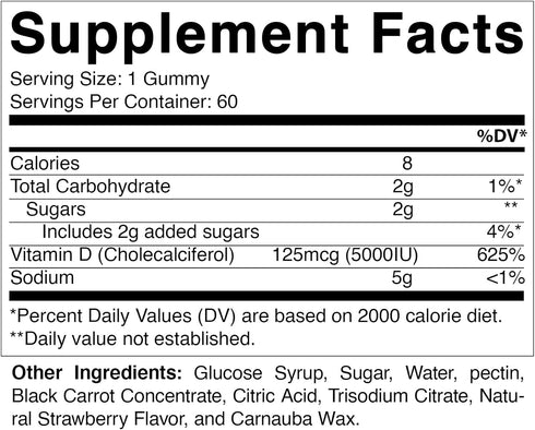 Vitamatic 2 Pack Vitamin D3 Gummies - 5000 IU Per Gummy - 60 Gummies - Great Taste - Healthy Bones, Teeth, Mood, Joint & Immune System Function (Total 120 Count)