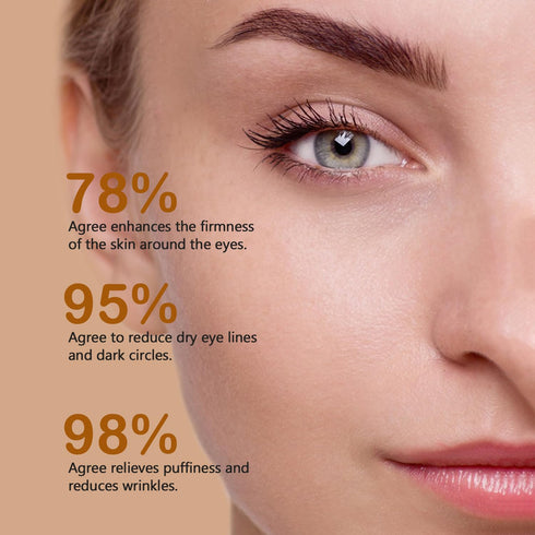IFVGFB 3 Pcs Castor Oil Frankincense Eye Serum, Reduces Dark Circles & Puffiness, Alleviate Wrinkles & Eyes Fatigue