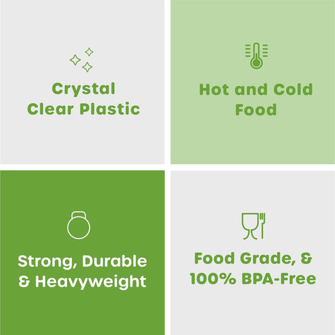 Comfy Package [100 Pack Heavy Duty Clear Plastic Knives - Basic Disposable Cutlery for Events, Parties, and Everyday Use