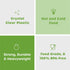Comfy Package [100 Pack Heavy Duty Clear Plastic Knives - Basic Disposable Cutlery for Events, Parties, and Everyday Use
