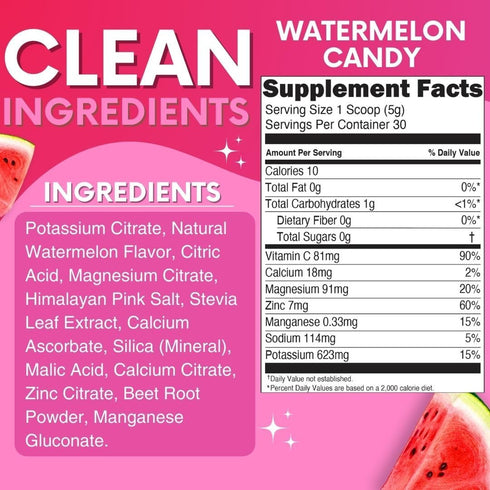Zero Sugar Watermelon Candy Electrolytes Powder - Sugar Free Drink Mix for Refreshing Hydration, Vegan, Keto, Paleo -
