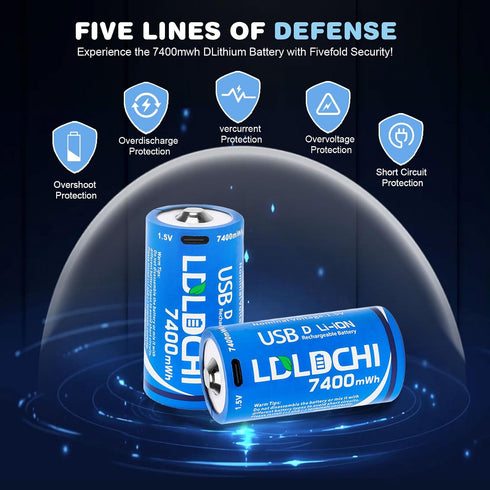 LDLDCHI 4-in-1 4 Pack 7400mWh 1.5V 1000 Rechargeable Lithium D Batteries with Charge Cable, D Cell Rechargeable