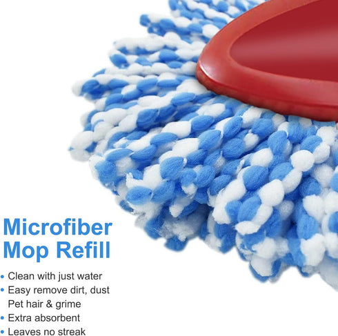 5 Pack Spin Mop Heads Replacement, Blue RinseClean Spin Mop Refill for Ocedar 2 Tank System Triangle Mop-Head