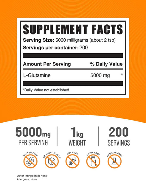 BulkSupplements.com L-Glutamine Powder, Unflavored & Gluten Free, 5000mg per Serving, 1kg (2.2 lbs)