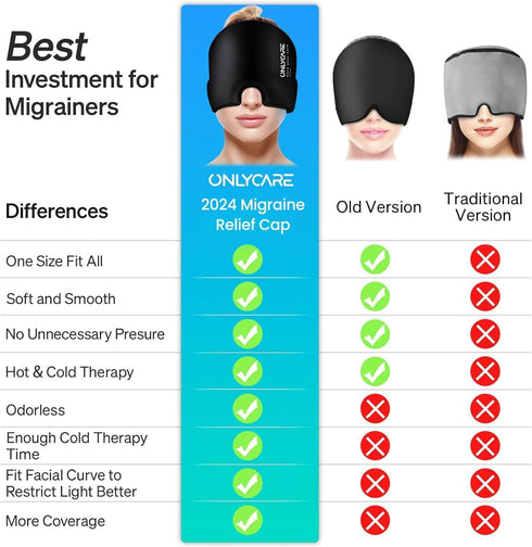 ONLYCARE Migraine Relief Cap - Soothing Headache Hat with Odorless Gel Ice Head Wrap, Hot and Cold Therapy