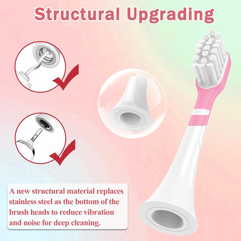 Kids Toothbrush Heads, 8 Pack Green & Pink, Compatible with Electric Philips Sonicare Handle for Ages 3-7