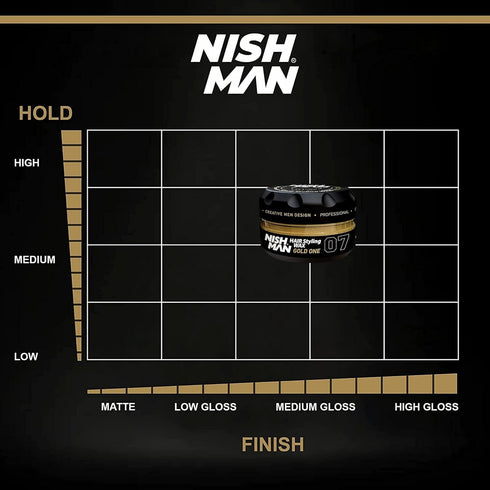 nishman Hair Styling Wax Gold One 150 ml