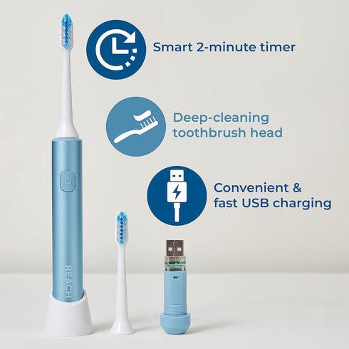 Reach Sonic USB Electric Toothbrush, Soft, Includes Handle, Brush Head, Cap, Travel Case, and Stand