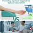 NZELSW Iv Arm Support Pillow, Soft Ergonomic Armrest Pillow, High-Density Foam Arm Pillow, Waterproof Leather Material