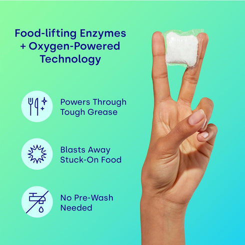 Dropps UltraWash Dishwasher Pods, Lemon Citrus (32 Count) - Biobased Power Deep Clean Detergent Tablets