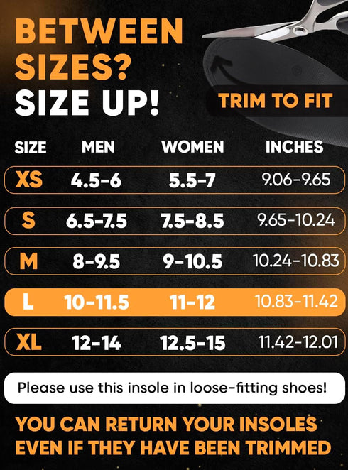 Premium High Arch Insoles, Plantar Fasciitis Comfort for Foot Pain Relief, Anti-Fatigue Orthotic Inserts for Men Women