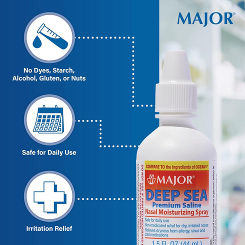 MAJOR Deep Sea Premium Saline Nasal Spray, 1.5 Fl. Oz, 3 Pack for Dryness and Irritation Relief
