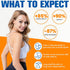 Todesessis GLP-1 3X GLP-1 GLP1 60 Supplement for Women, Targeted Formula, Gentle on the Stomach, with Akkermansia