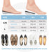 Heel Cushions for Heel Pain Relief - 2 Pack Heel Lifts for Achilles Tendonitis, Shoe Inserts for Plantar Fasciitis