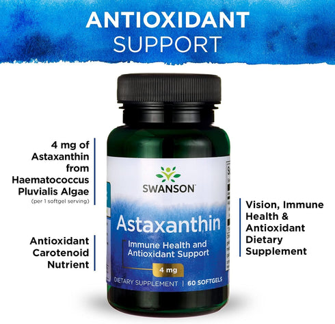 Swanson Astaxanthin Supplement, 60 Softgels (4 mg) for Eye, Vision, Brain, and Skin Health