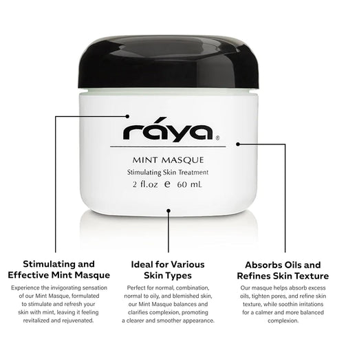 Raya Mint Masque, Cooling Facial Treatment Mask for Oily Skin, 60ml