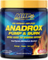 Maximum Human Performance Mhp Anadrox Pre-Workout: Nitric Oxide, Energy, Pumps, Wild Cherry