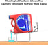 ZHANDEYUA (1Pack) Liquid Laundry Holder, Stand for Laundry Room Organization and Storage, laundry detergent dispenser