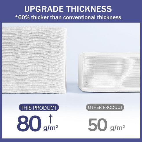 Face Clean Towels, 100 Count Ultra Thick Disposable Facial Wash Cloth for Sensitive Skin, Lint-free Tissue