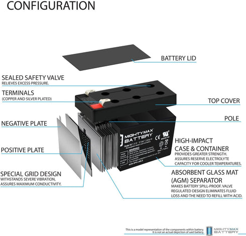 Mighty Max ML1.3-12 - 12 Volt 1.3 AH, F1 Terminal, Rechargeable SLA AGM Battery